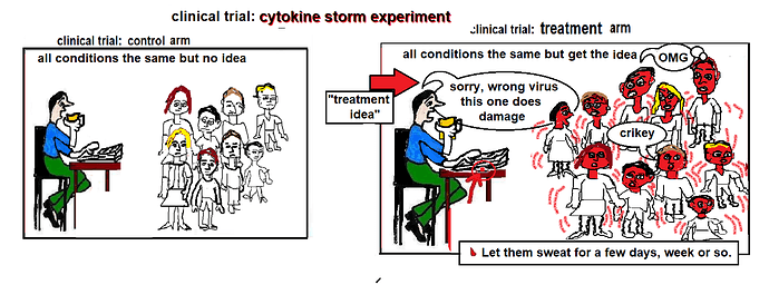 clinical trial on cytokine storms