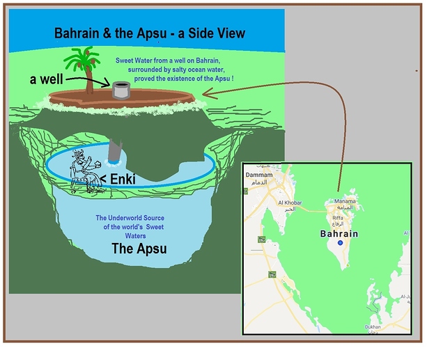 Bahrain-and-the-Apsu