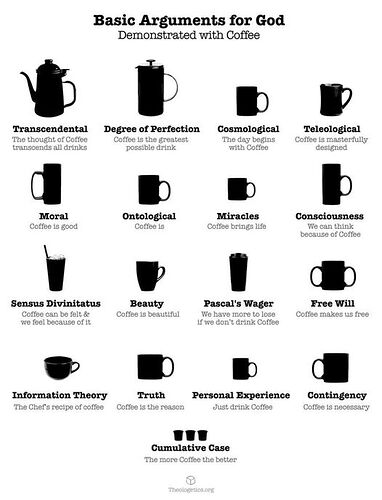 coffee apologetics