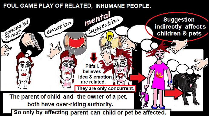 Affect children and pets only indirectly by affecting parent