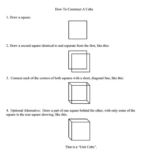 How To Construct A Cube-1