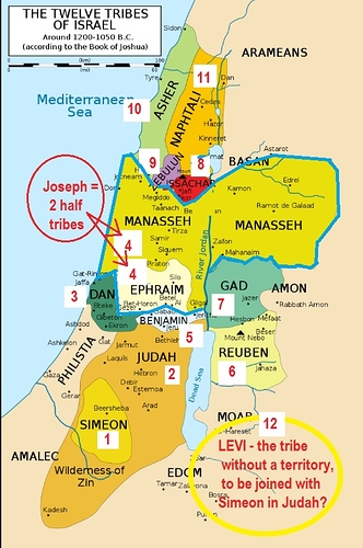 12-Tribes-of-Israel