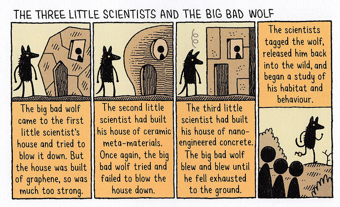 Department of Mind-Blowing Theories 06