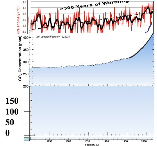 Screenshot 2025-12-04 at 11.47.36 AM