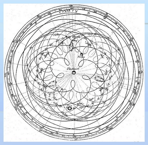 Screenshot 2025-04-21 at 21-29-05 -80 epicycles in the Ptolemaic system -34 in the Copernican system.jpg (JPEG Image 1024 × 768 pixels)