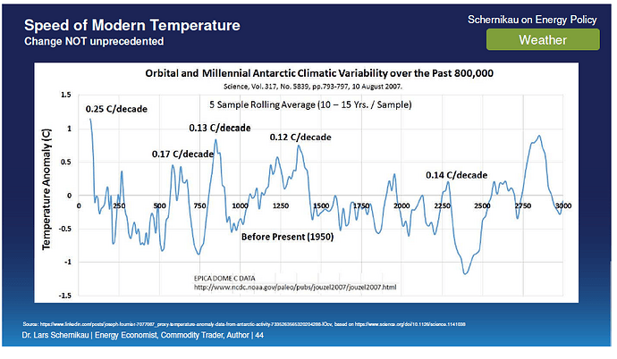 Screenshot 2025-11-04 at 12.08.18 PM