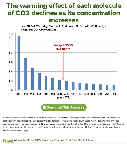 Screenshot 2025-11-29 at 3.03.36 PM