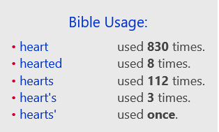 Screenshot 2022-09-19 at 11-19-20 King James Bible Dictionary - Reference List - Hearts'