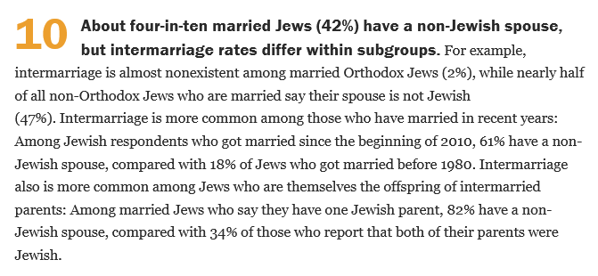 Screenshot 2022-05-29 at 10-51-29 10 key findings about Jewish Americans