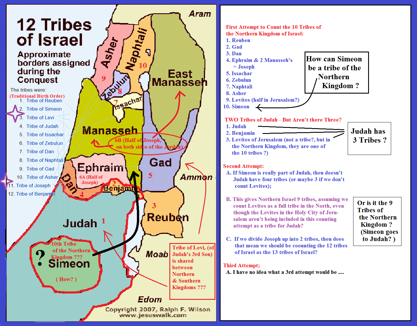 שֵׁבֶט יְהוּדָה, shevet yehudah) was one of the twelve tribes of israel. 