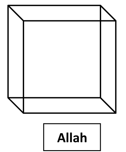 Allah