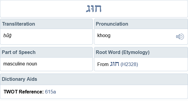 Screenshot 2024-12-06 at 09-25-35 H2329 - ḥûḡ - Strong's Hebrew Lexicon (kjv)