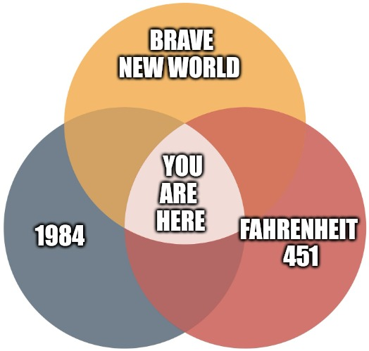 Screenshot 2024-07-25 at 17-16-51 venn - Imgflip